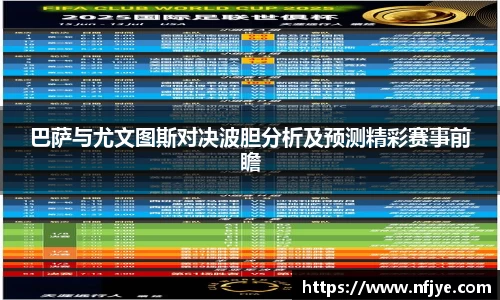 巴萨与尤文图斯对决波胆分析及预测精彩赛事前瞻